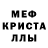 Метамфетамин кристалл Anton Cherepanov